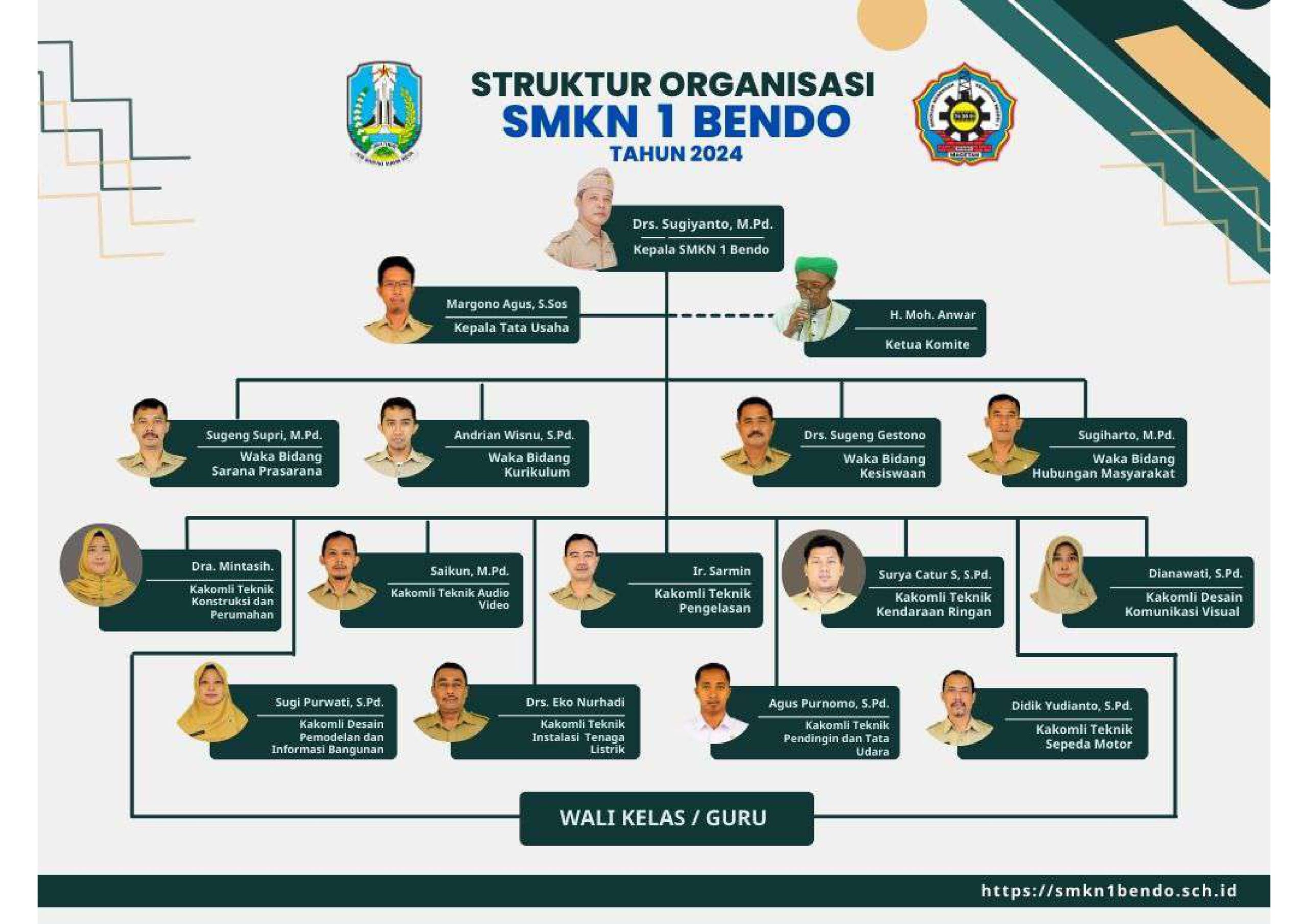 SK Pembagian Tugas SMKN 1 Bendo - Semester Ganjil 2024-91_page-0001