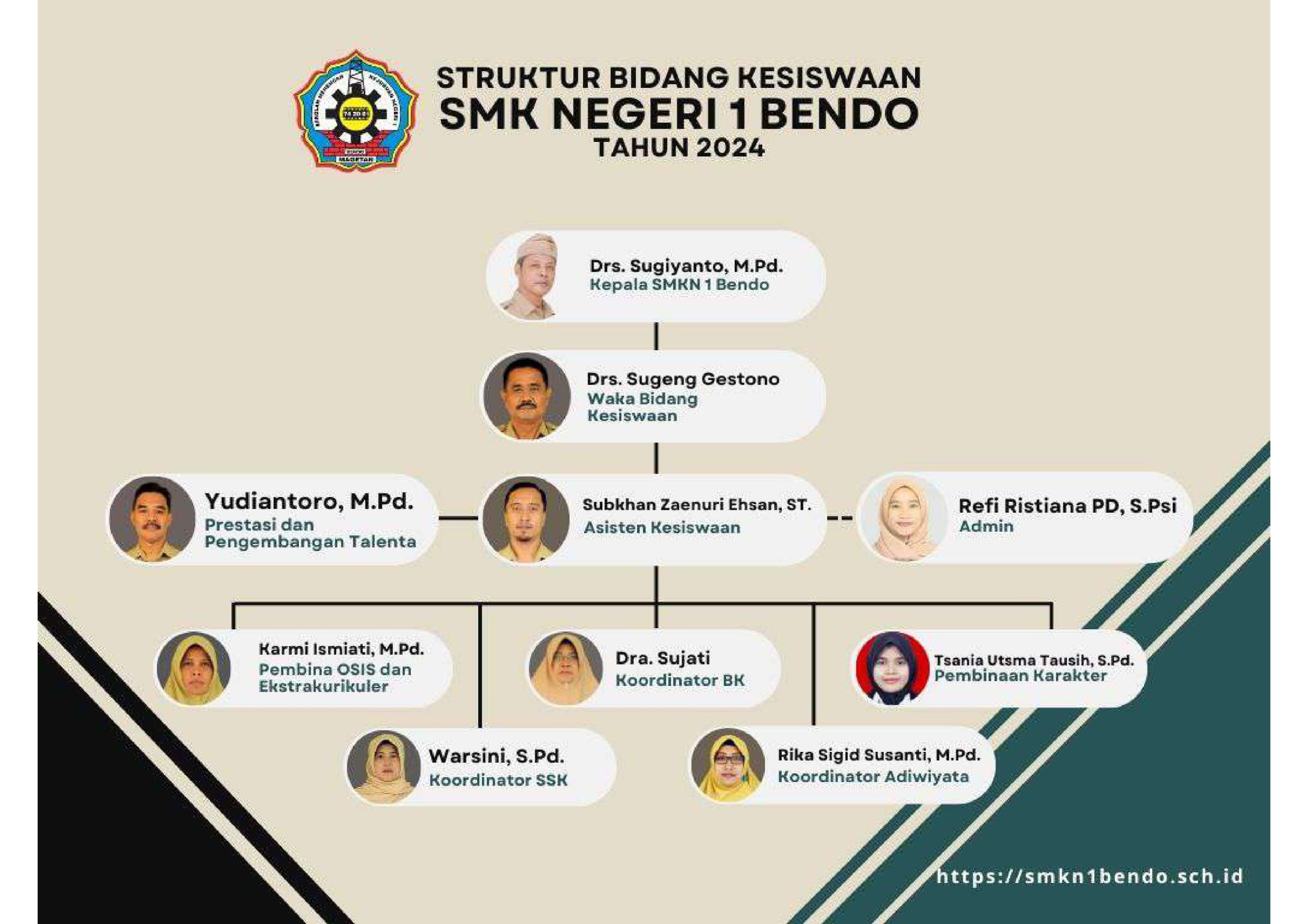 SK Pembagian Tugas SMKN 1 Bendo - Semester Ganjil 2024-93_page-0001