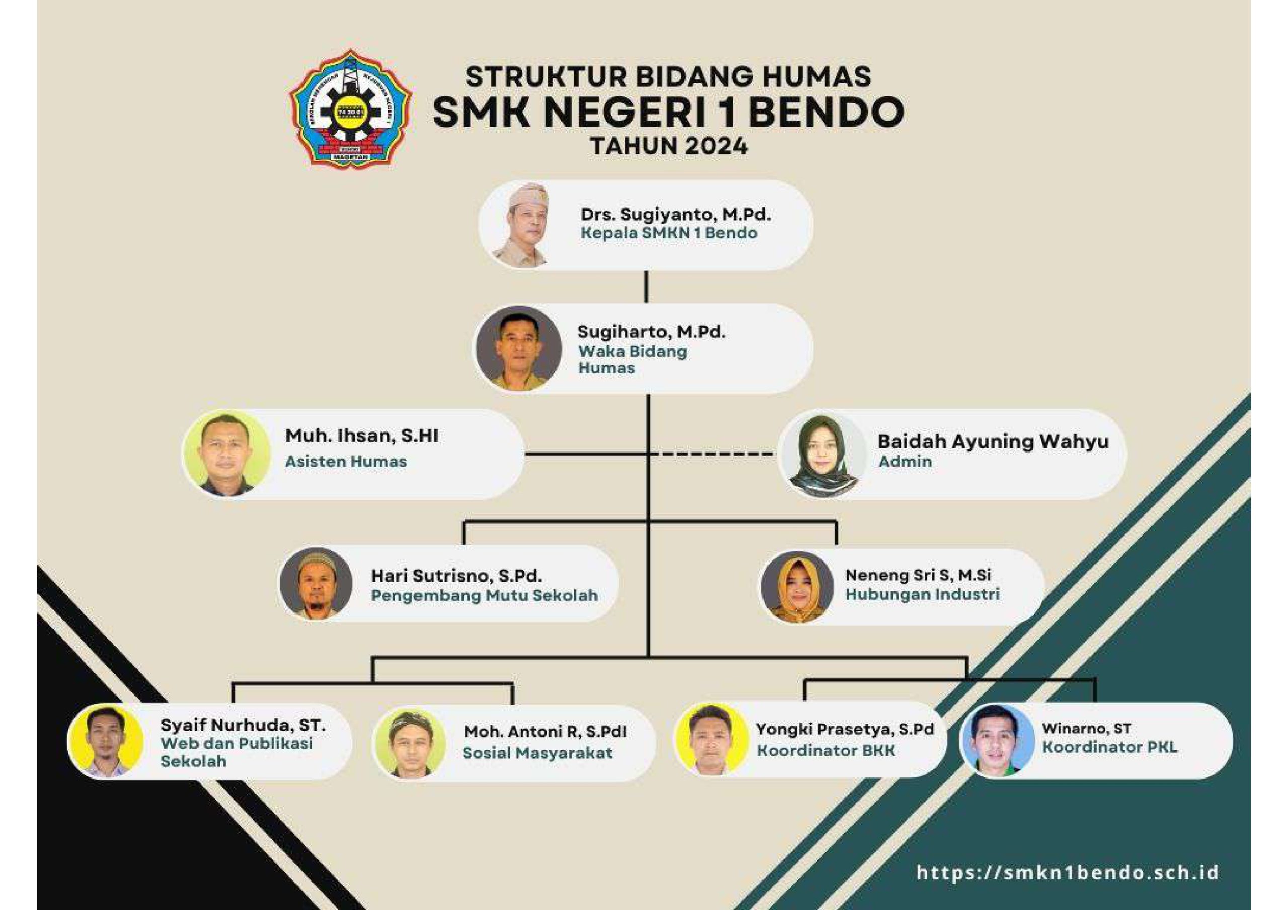 SK Pembagian Tugas SMKN 1 Bendo - Semester Ganjil 2024-94_page-0001